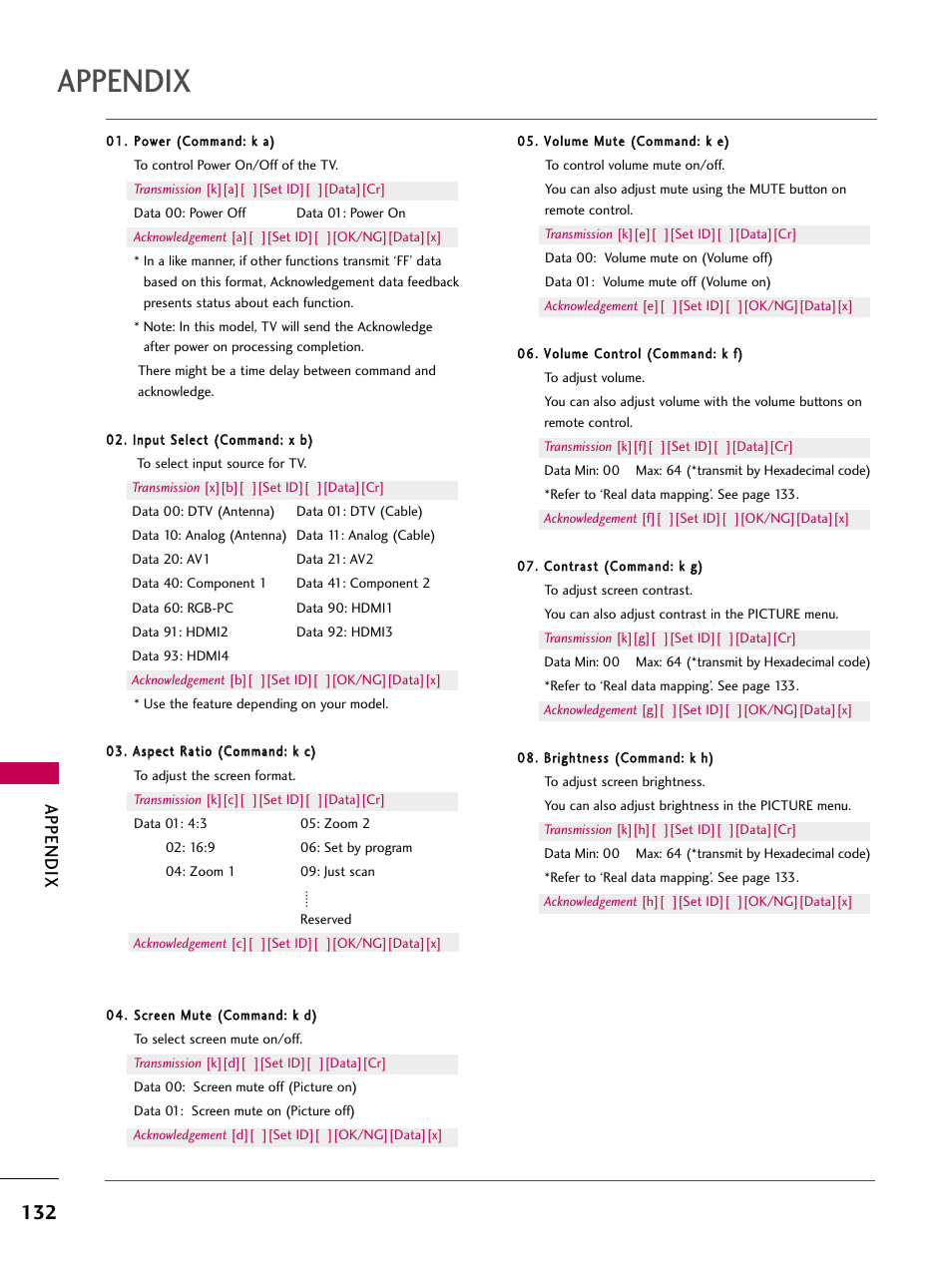 Appendix | LG 3230 User Manual | Page 134 / 152