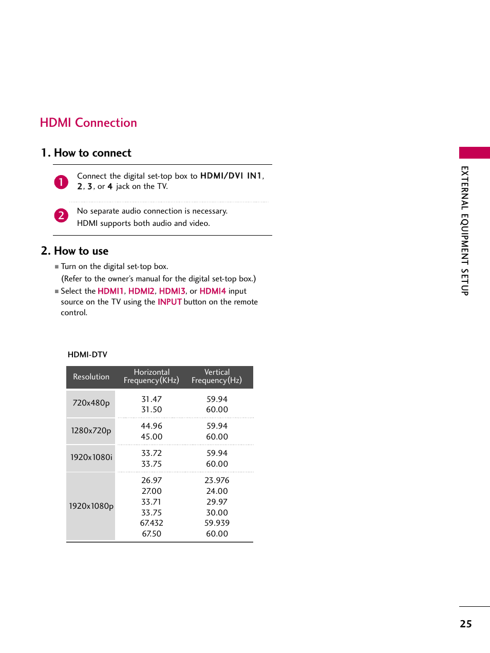 Hdmi connection, How to connect 2. how to use | LG 3230 User Manual | Page 27 / 152
