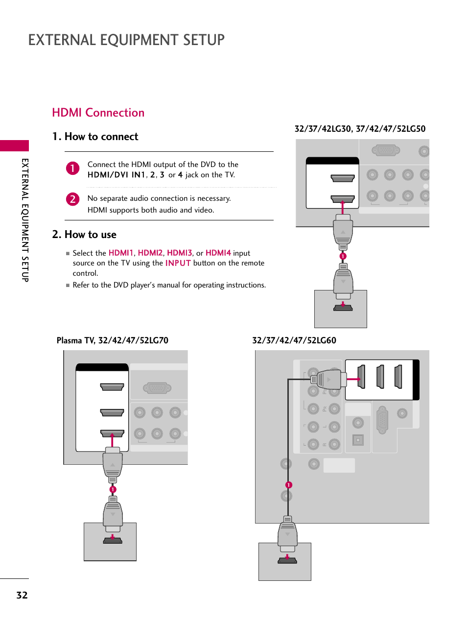 Hdmi connection, External equipment setup, How to connect 2. how to use | External eq uipment setup | LG 3230 User Manual | Page 34 / 152