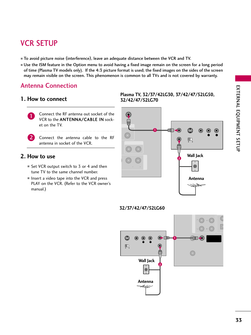 Vcr setup, Antenna connection, How to connect 2. how to use | External eq uipment setup, Wall jack antenna | LG 3230 User Manual | Page 35 / 152