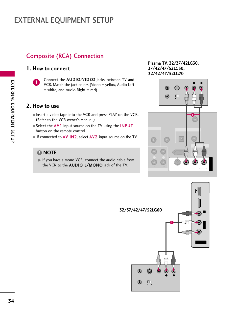 Composite (rca) connection, External equipment setup, How to connect 2. how to use | External eq uipment setup | LG 3230 User Manual | Page 36 / 152