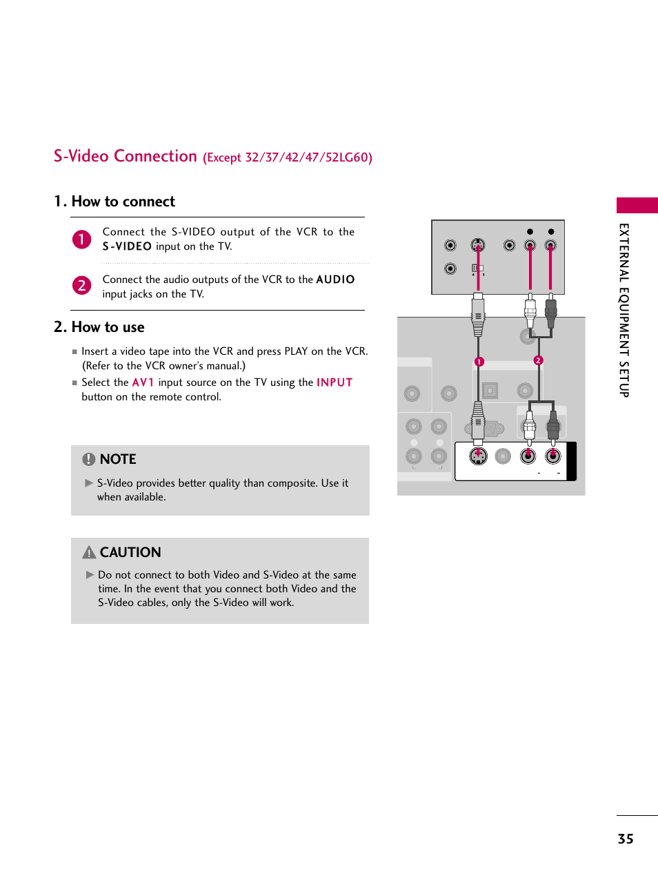 S-video connection (except 32/37/42/47/52lg60), S-video connection, How to connect 2. how to use | Caution, External eq uipment setup | LG 3230 User Manual | Page 37 / 152