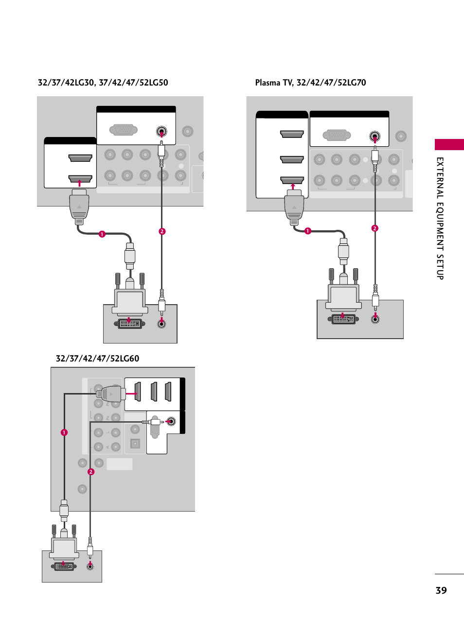 External eq uipment setup | LG 3230 User Manual | Page 41 / 152