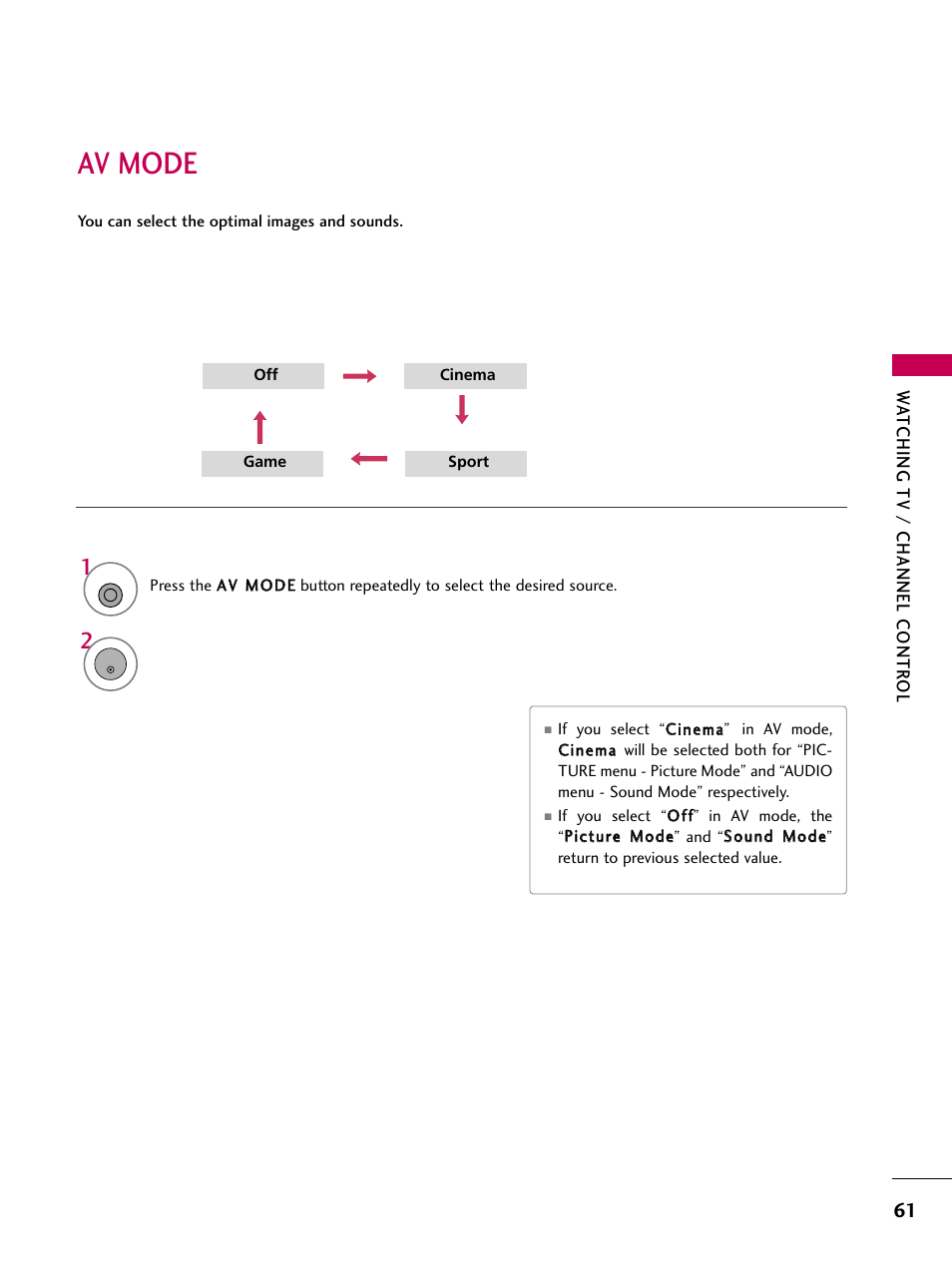 Av mode | LG 3230 User Manual | Page 63 / 152