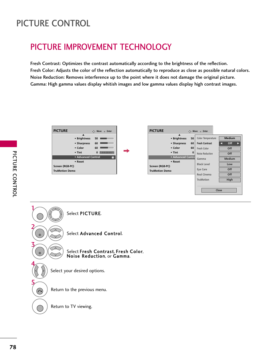 Picture improvement technology, Picture control, Picture contr ol | Return to the previous menu, Return to tv viewing. select your desired options | LG 3230 User Manual | Page 80 / 152