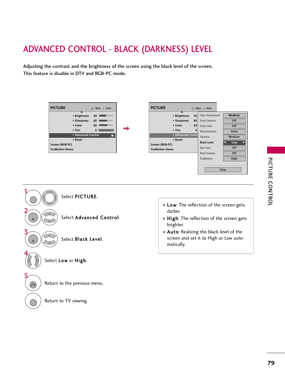 Advanced control - black (darkness) level, Picture contr ol, Return to the previous menu | Return to tv viewing | LG 3230 User Manual | Page 81 / 152