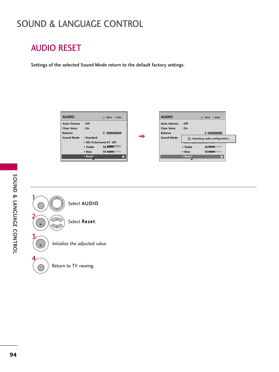 Audio reset, Sound & language control, Sound & langu a ge contr ol | Initialize the adjusted value, Return to tv viewing | LG 3230 User Manual | Page 96 / 152