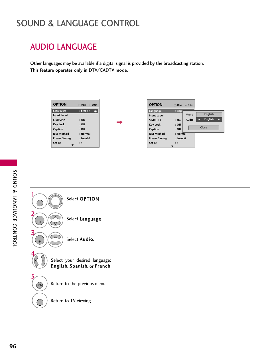 Audio language, Sound & language control, Sound & langu a ge contr ol | Return to the previous menu, Return to tv viewing | LG 3230 User Manual | Page 98 / 152