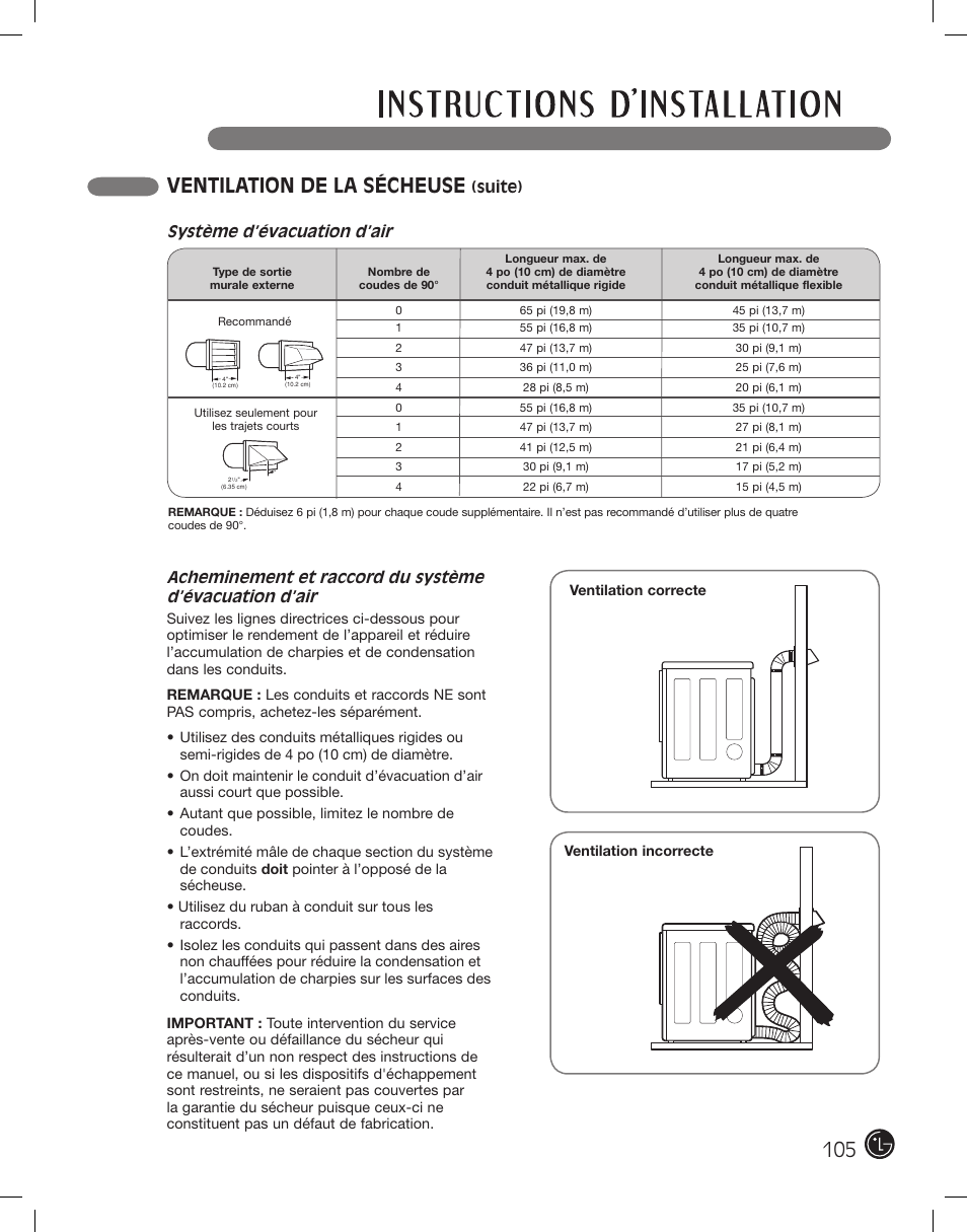 Ventilation de la sécheuse, Système d’évacuation d’air | LG PROTOCOL P154 User Manual | Page 105 / 132