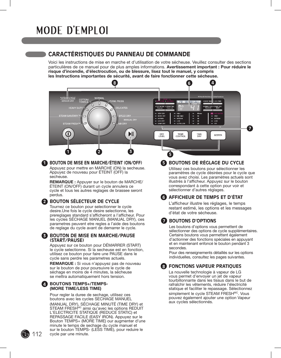 Caractéristiques du panneau de commande | LG PROTOCOL P154 User Manual | Page 112 / 132