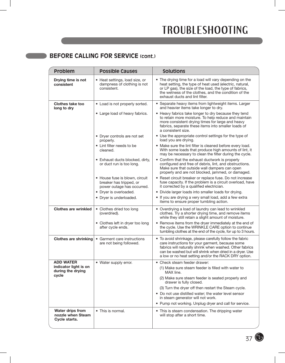 Before calling for service | LG PROTOCOL P154 User Manual | Page 37 / 132