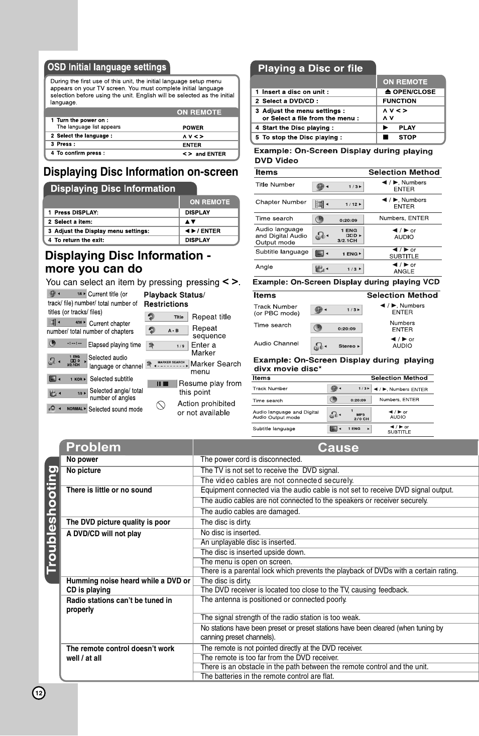 Problem cause | LG HT924SF User Manual | Page 12 / 24