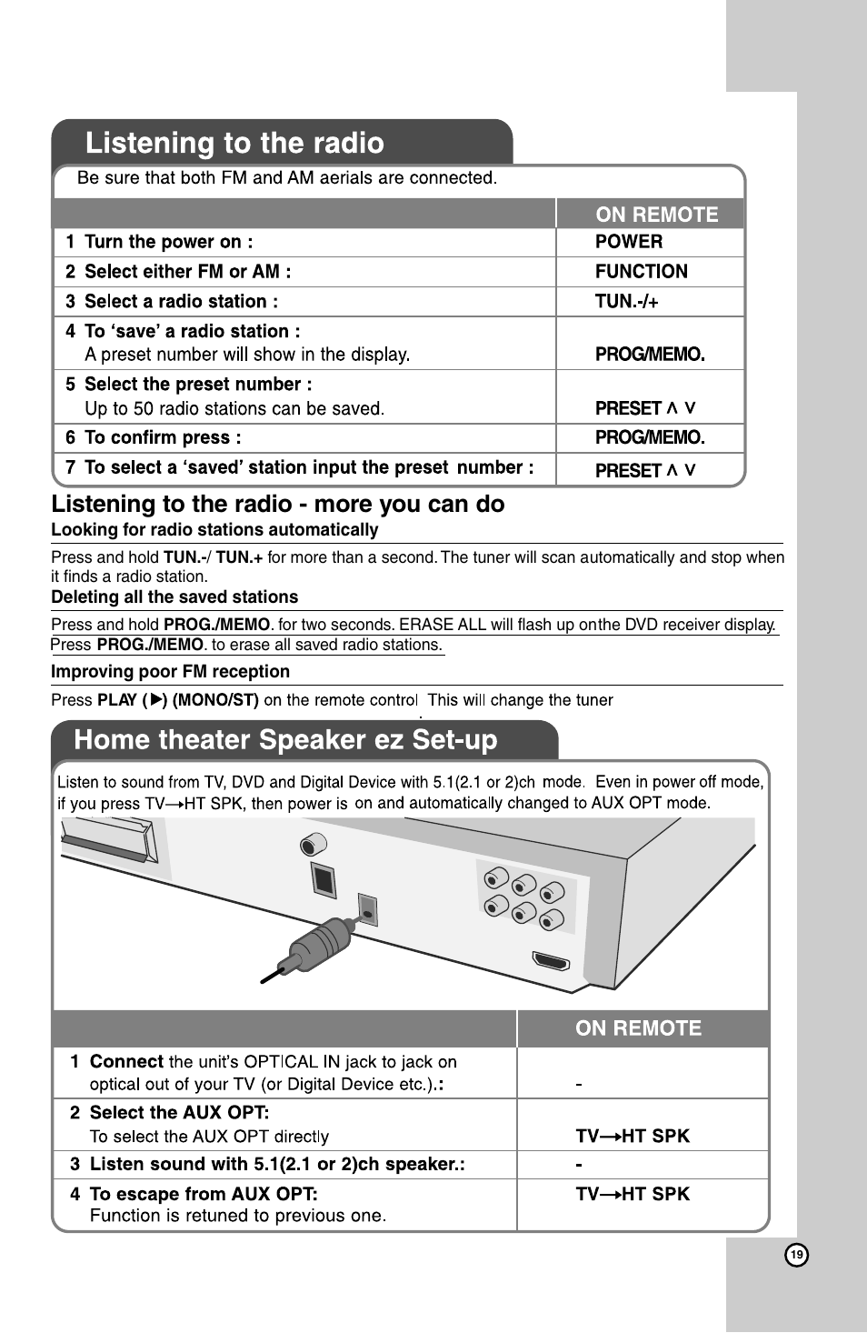 Listening to the radio - more you can do | LG HT924SF User Manual | Page 19 / 24