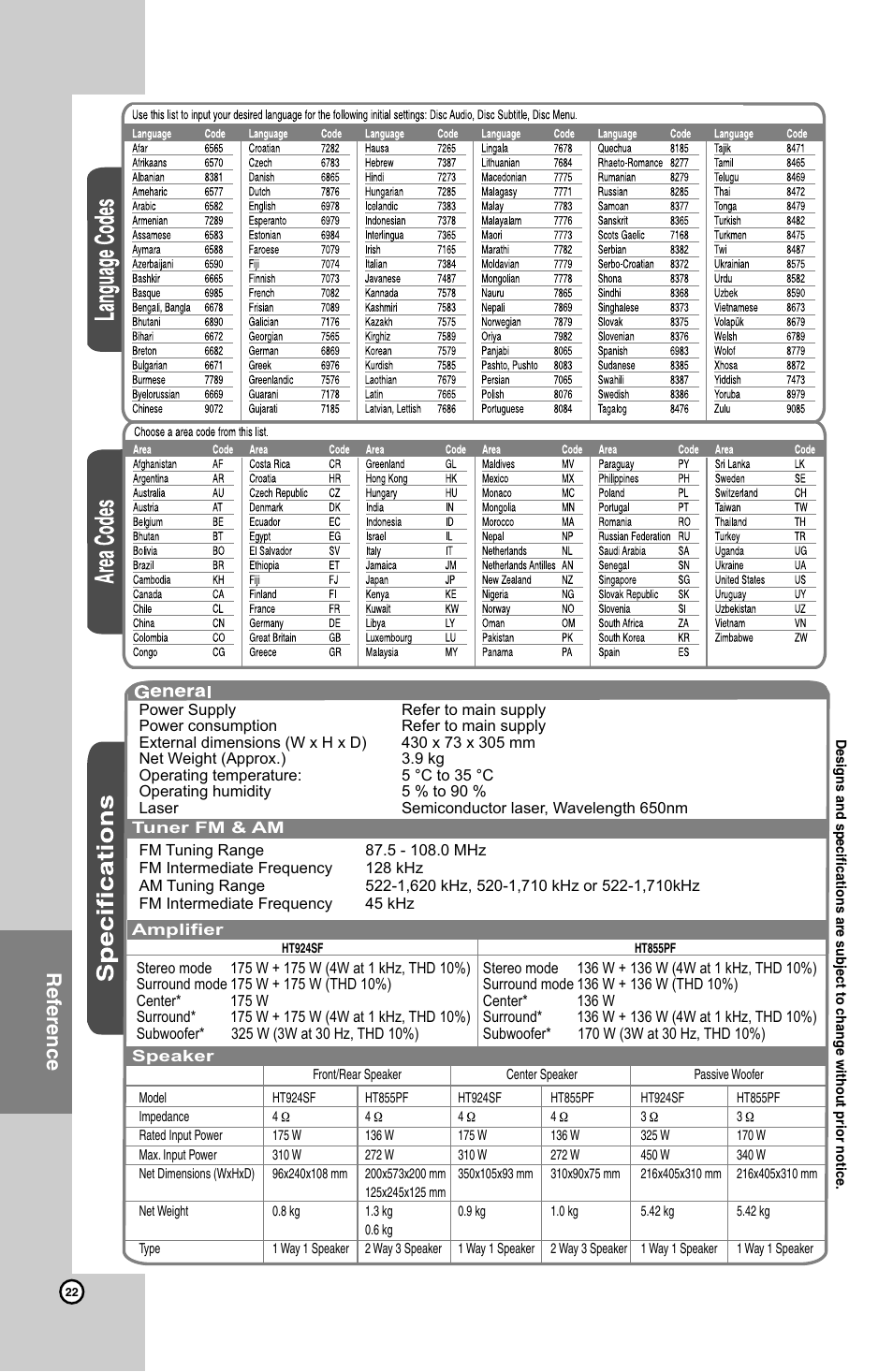 Re fe re n c e | LG HT924SF User Manual | Page 22 / 24