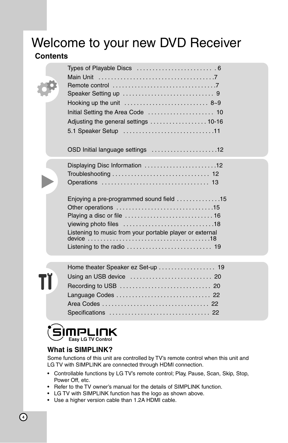 LG HT924SF User Manual | Page 4 / 24