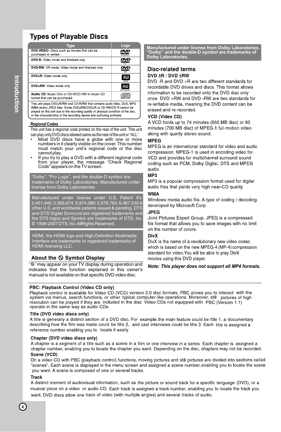 LG HT924SF User Manual | Page 6 / 24