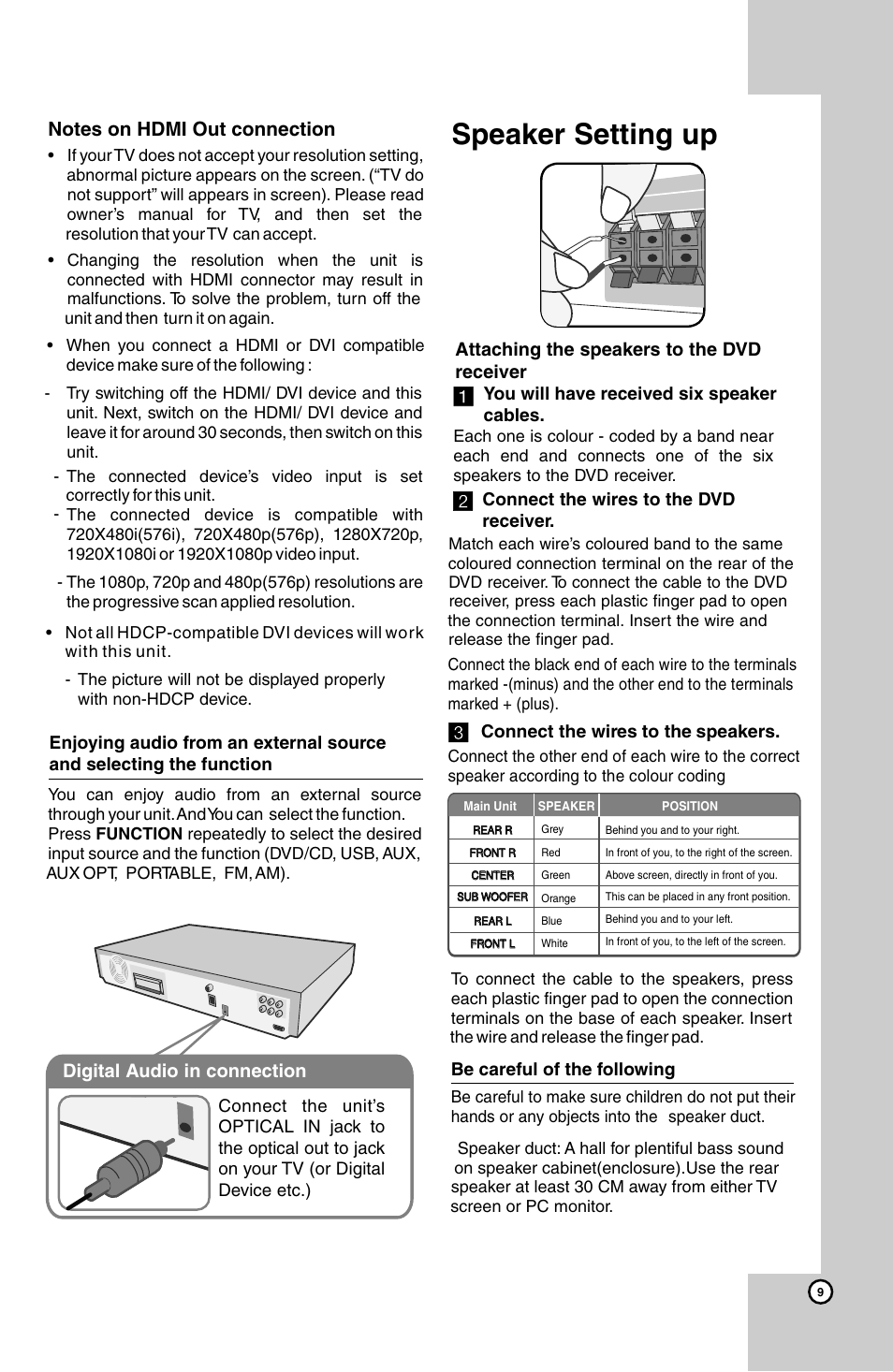 Speaker setting up, Digital audio in connection | LG HT924SF User Manual | Page 9 / 24