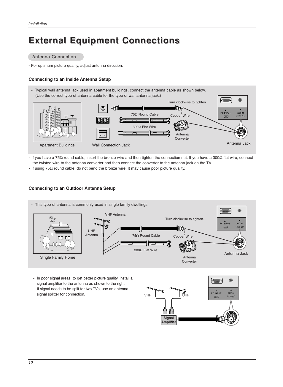 External equipment connections | LG 17LX1R User Manual | Page 10 / 28