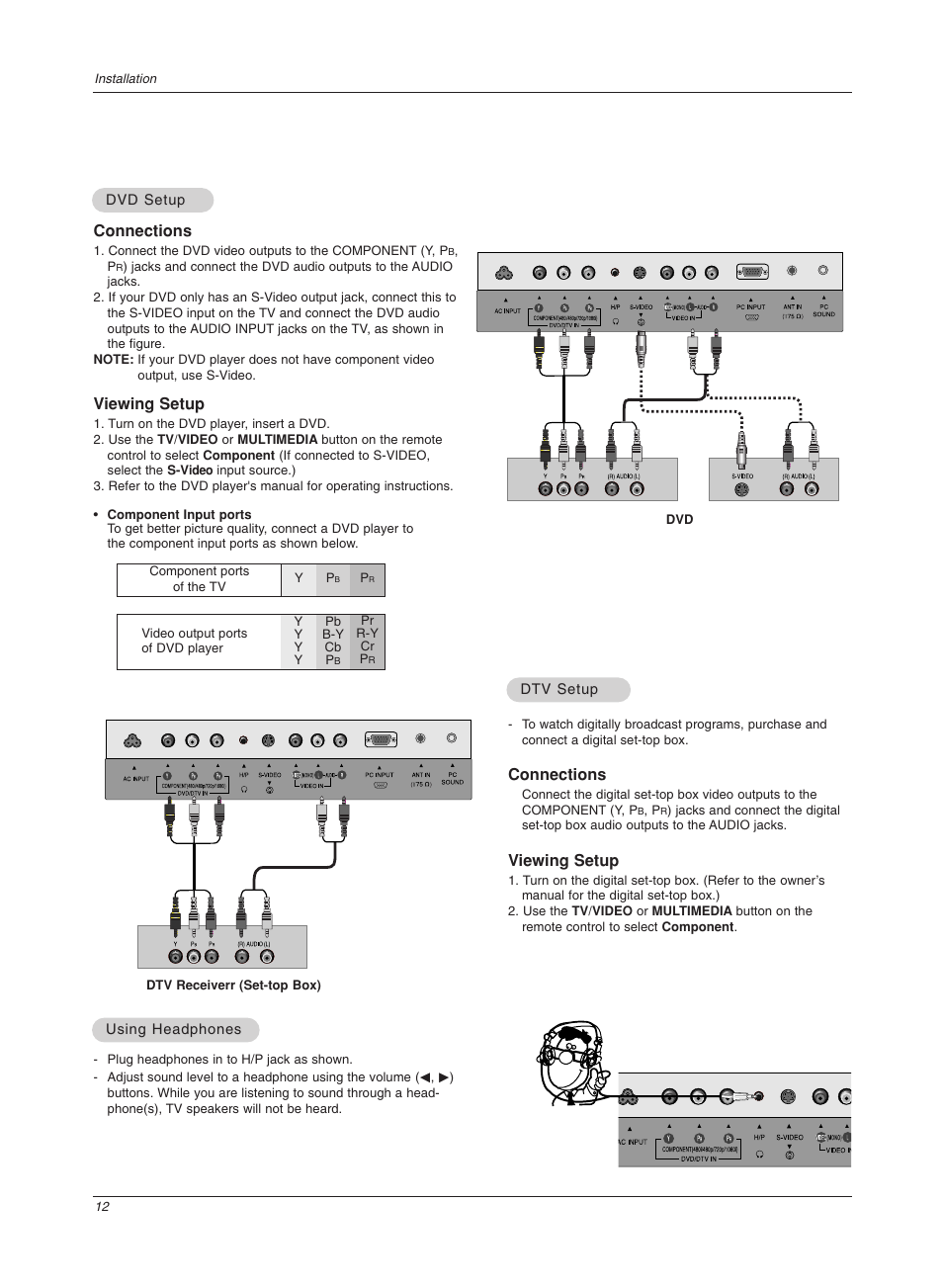 LG 17LX1R User Manual | Page 12 / 28