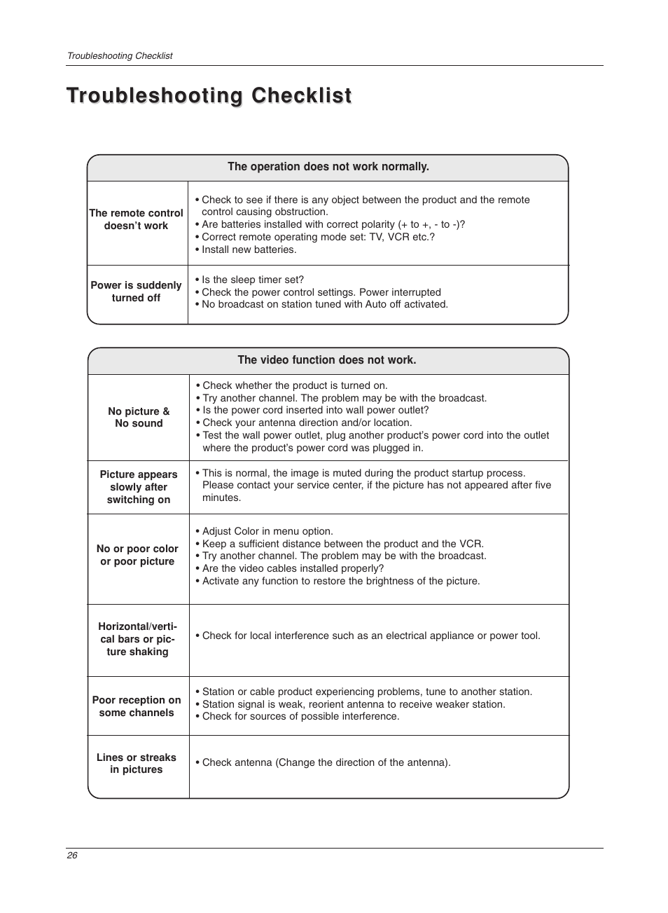 Troubleshooting checklist roubleshooting checklist | LG 17LX1R User Manual | Page 26 / 28