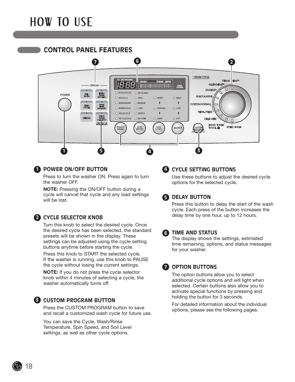 H o w to u s e, Control panel features | LG WM0742H*A User Manual | Page 18 / 72