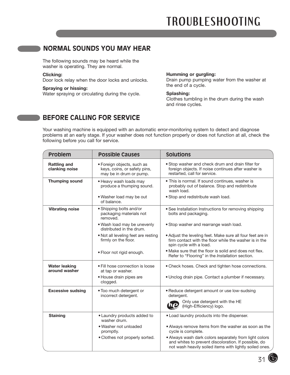 Normal sounds you may hear, Before calling for service | LG WM0742H*A User Manual | Page 31 / 72