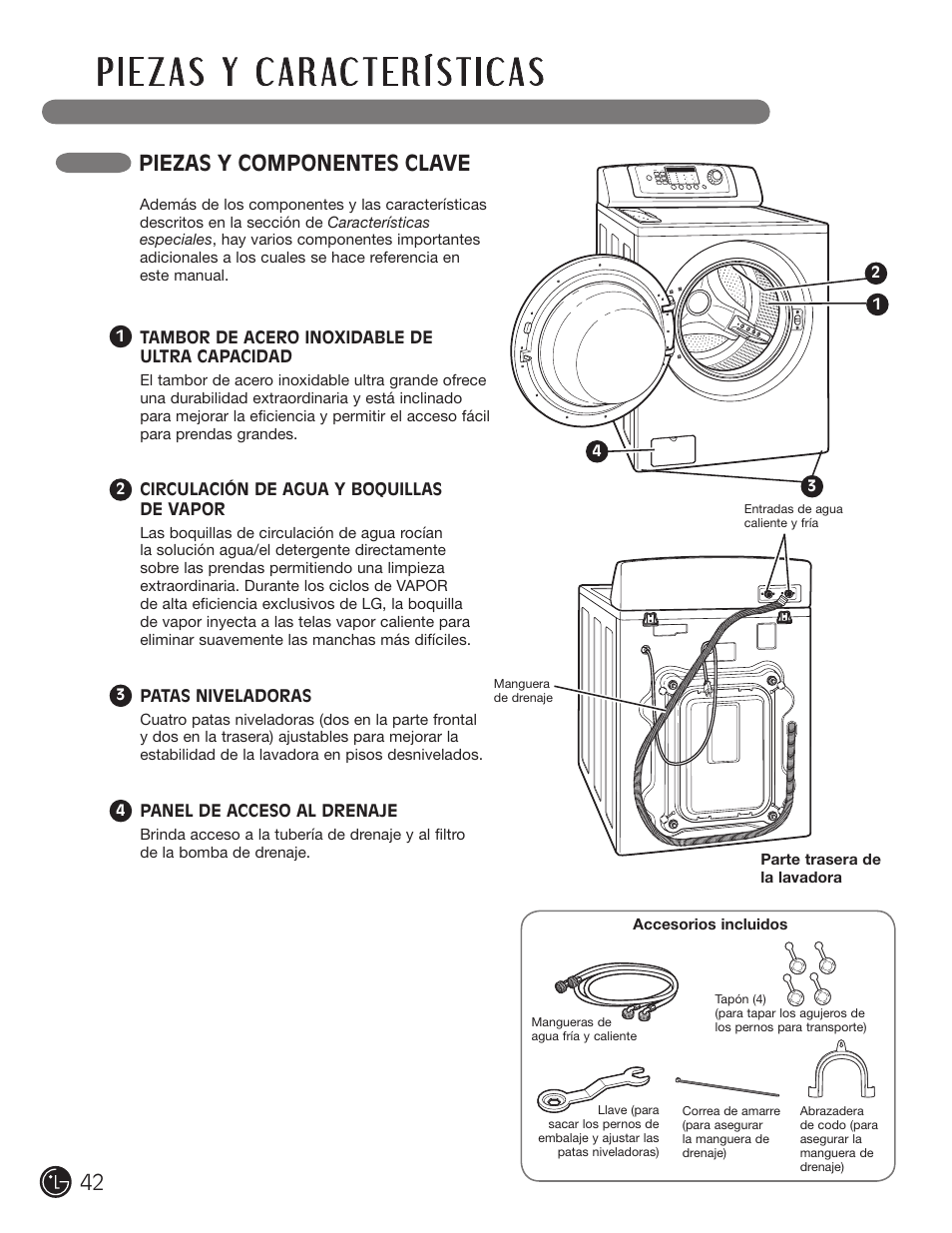 Piezas y componentes clave | LG WM0742H*A User Manual | Page 42 / 72