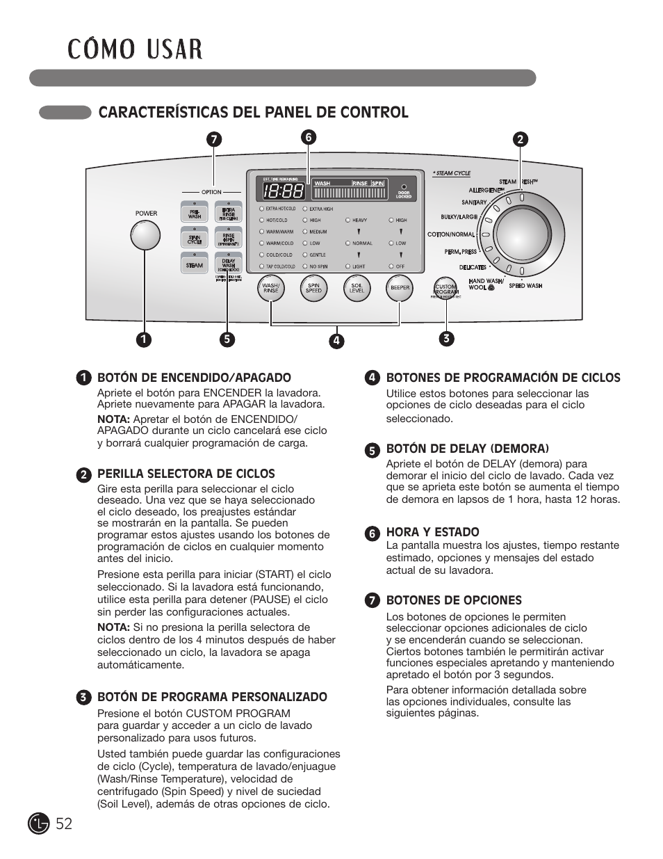 Características del panel de control | LG WM0742H*A User Manual | Page 52 / 72