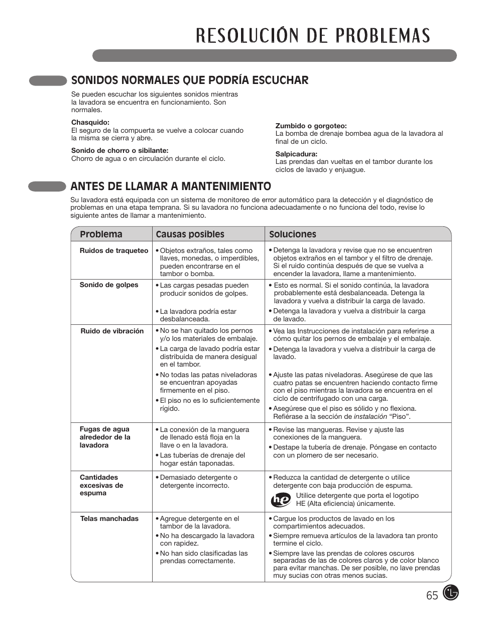 Sonidos normales que podría escuchar, Antes de llamar a mantenimiento | LG WM0742H*A User Manual | Page 65 / 72