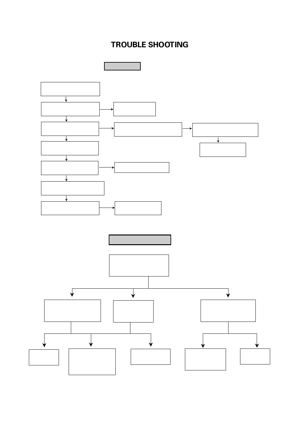 Trouble shooting | LG CT-29M65VE User Manual | Page 11 / 29