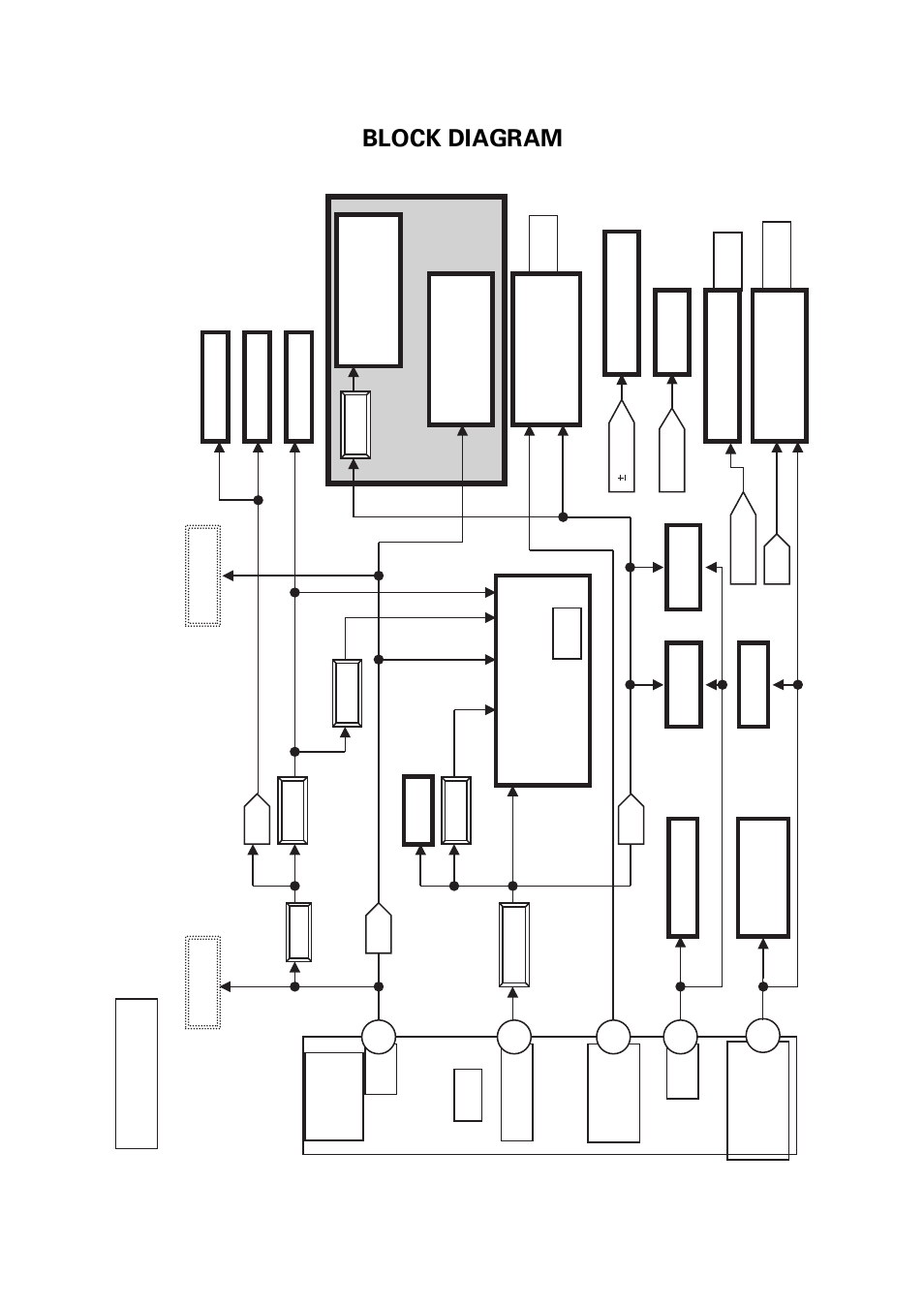 Block diagram | LG CT-29M65VE User Manual | Page 17 / 29