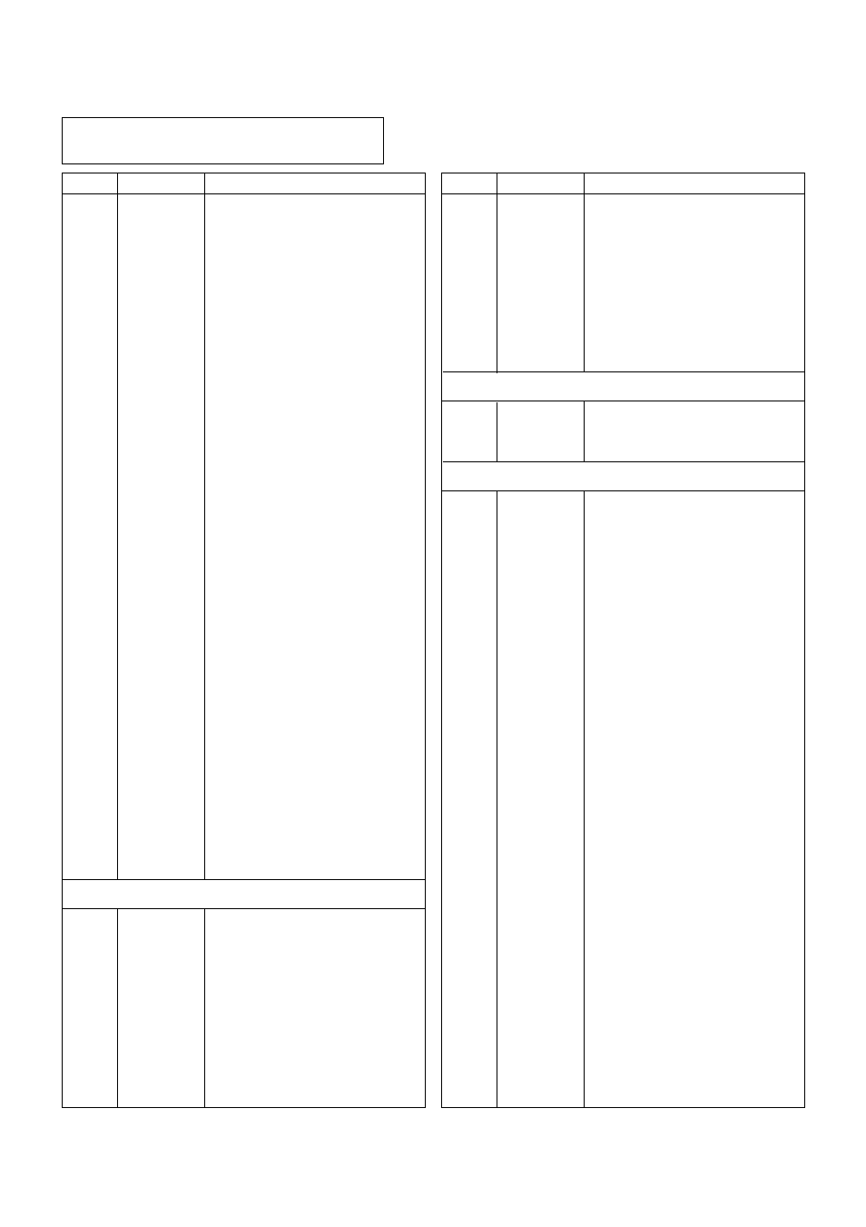 Resistor coil & inductor connector | LG CT-29M65VE User Manual | Page 24 / 29
