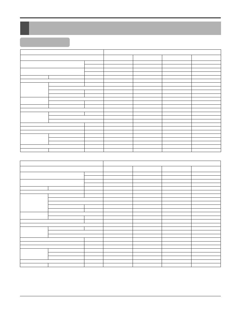 Product specifications, Service manual 13 product specifications, Indoor unit | LG A3UH363FA0 User Manual | Page 13 / 86