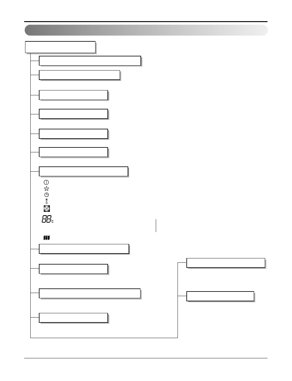 Function of indoor unit, Service manual 45, Operation | Split type indoor unit | LG A3UH363FA0 User Manual | Page 45 / 86