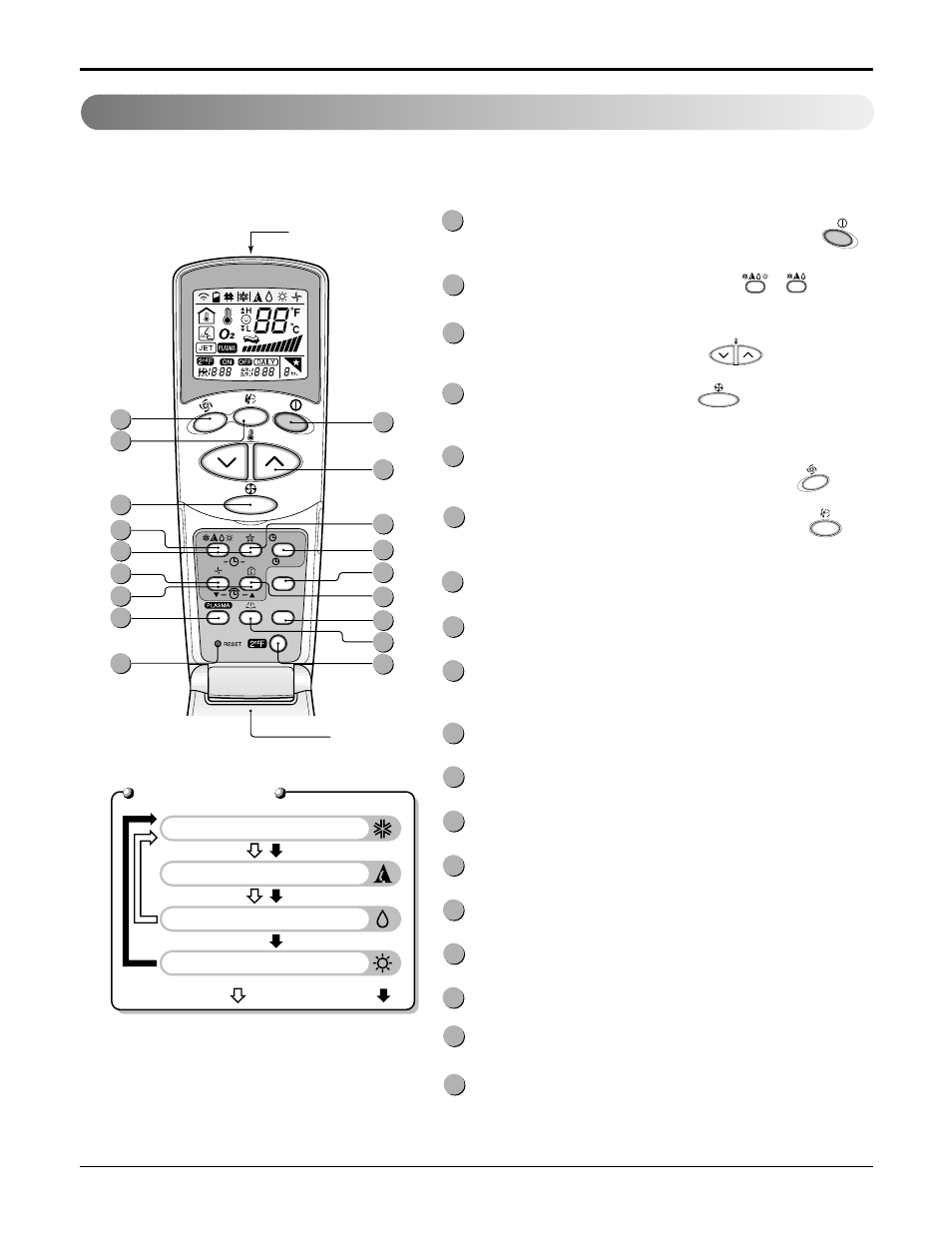 Remote control operation | LG A3UH363FA0 User Manual | Page 48 / 86