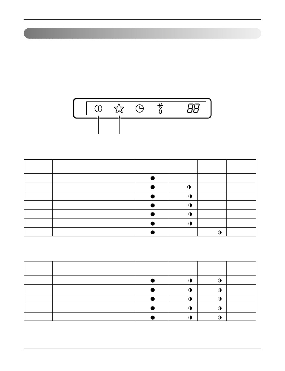 Self-diagnosis function, Indoor error outdoor error | LG A3UH363FA0 User Manual | Page 65 / 86