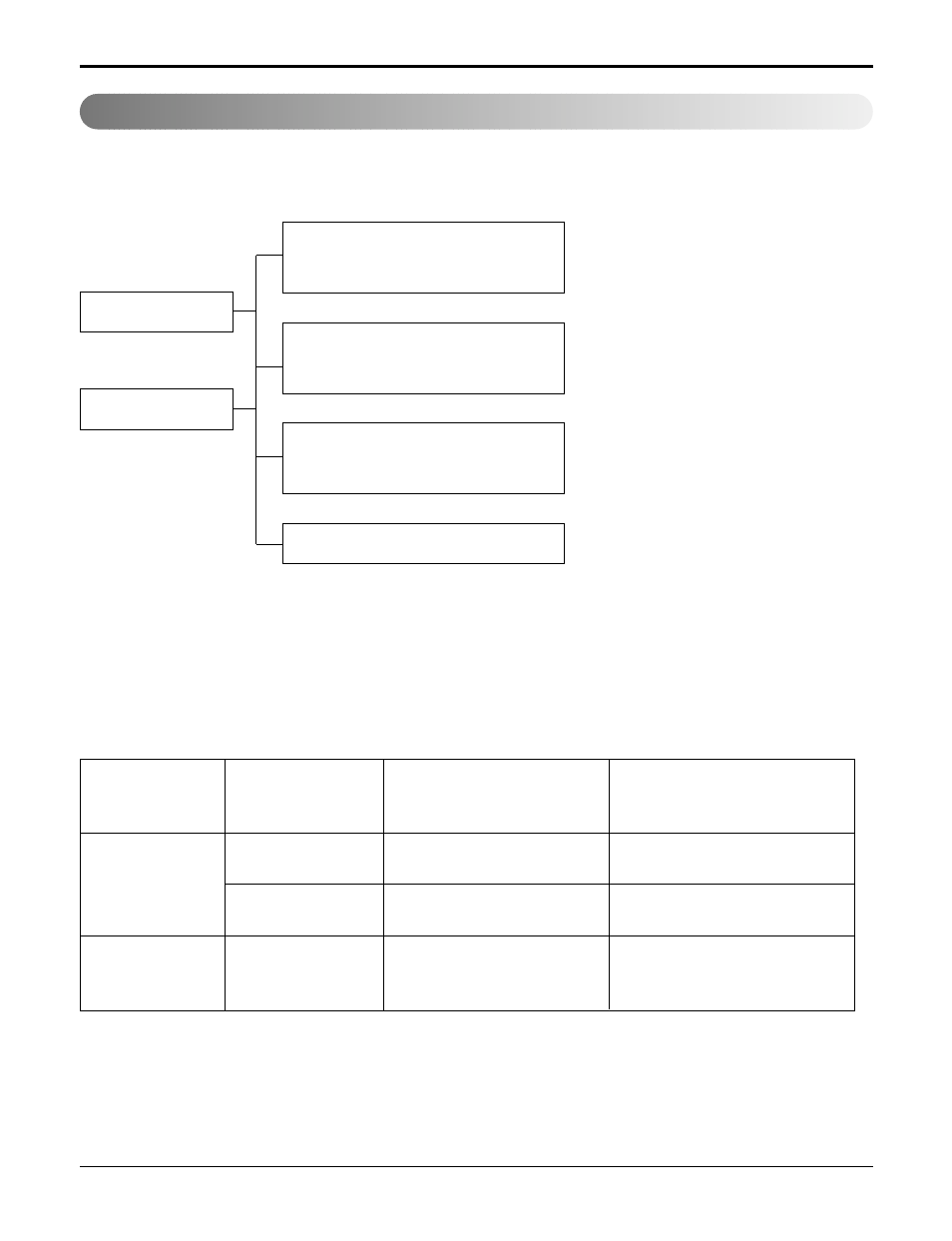 Cycle troubleshooting guide, Trouble analysis | LG A3UH363FA0 User Manual | Page 66 / 86