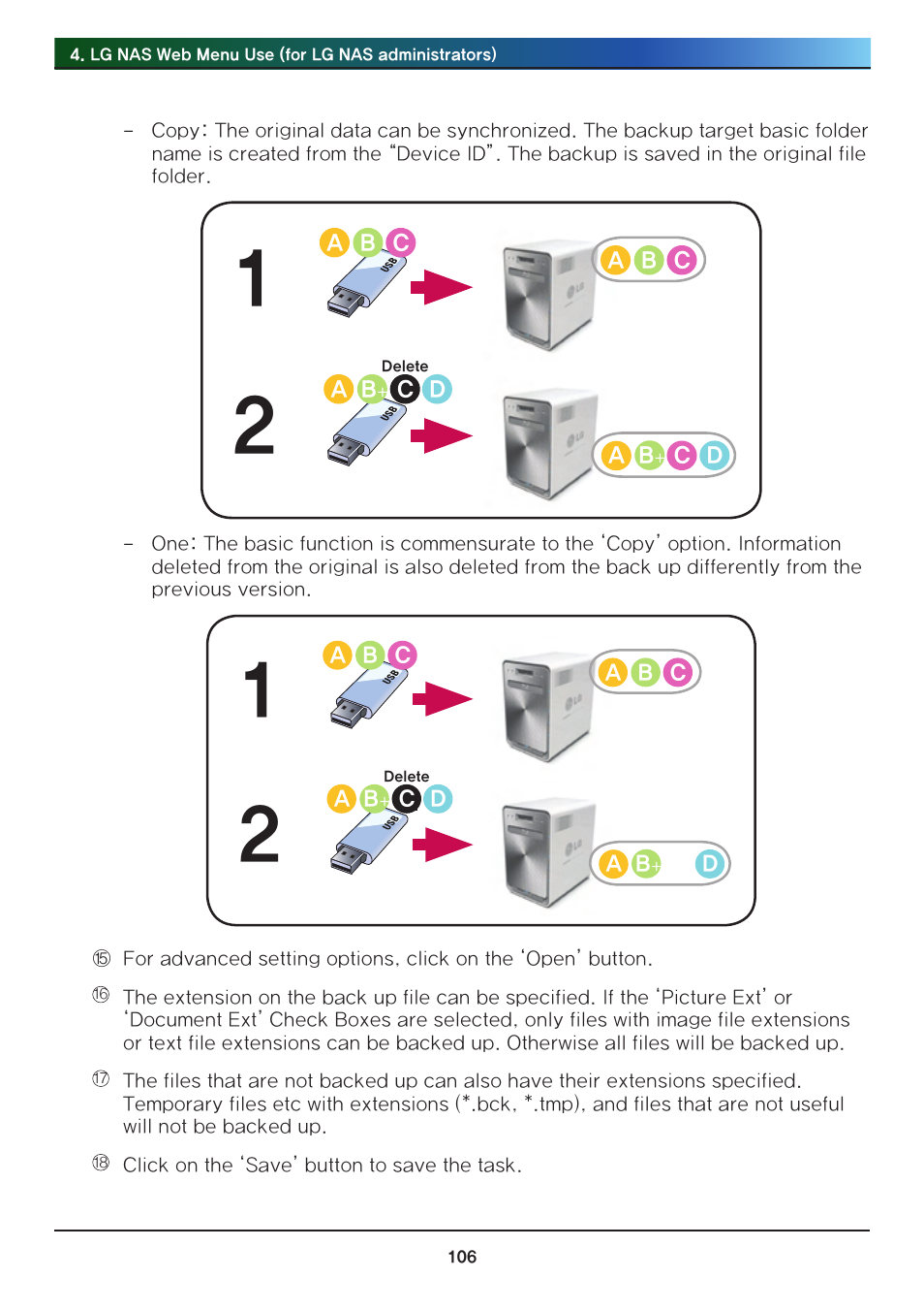 LG Network Attached Storage with built-in Blu-ray Rewriter N4B1 User Manual | Page 106 / 157