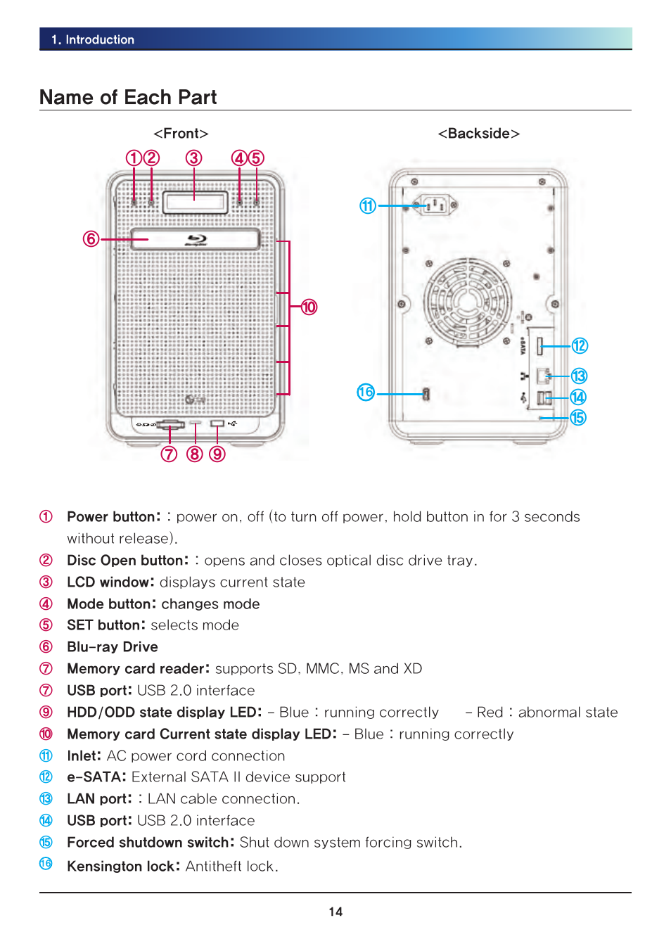 Name of each part | LG Network Attached Storage with built-in Blu-ray Rewriter N4B1 User Manual | Page 14 / 157