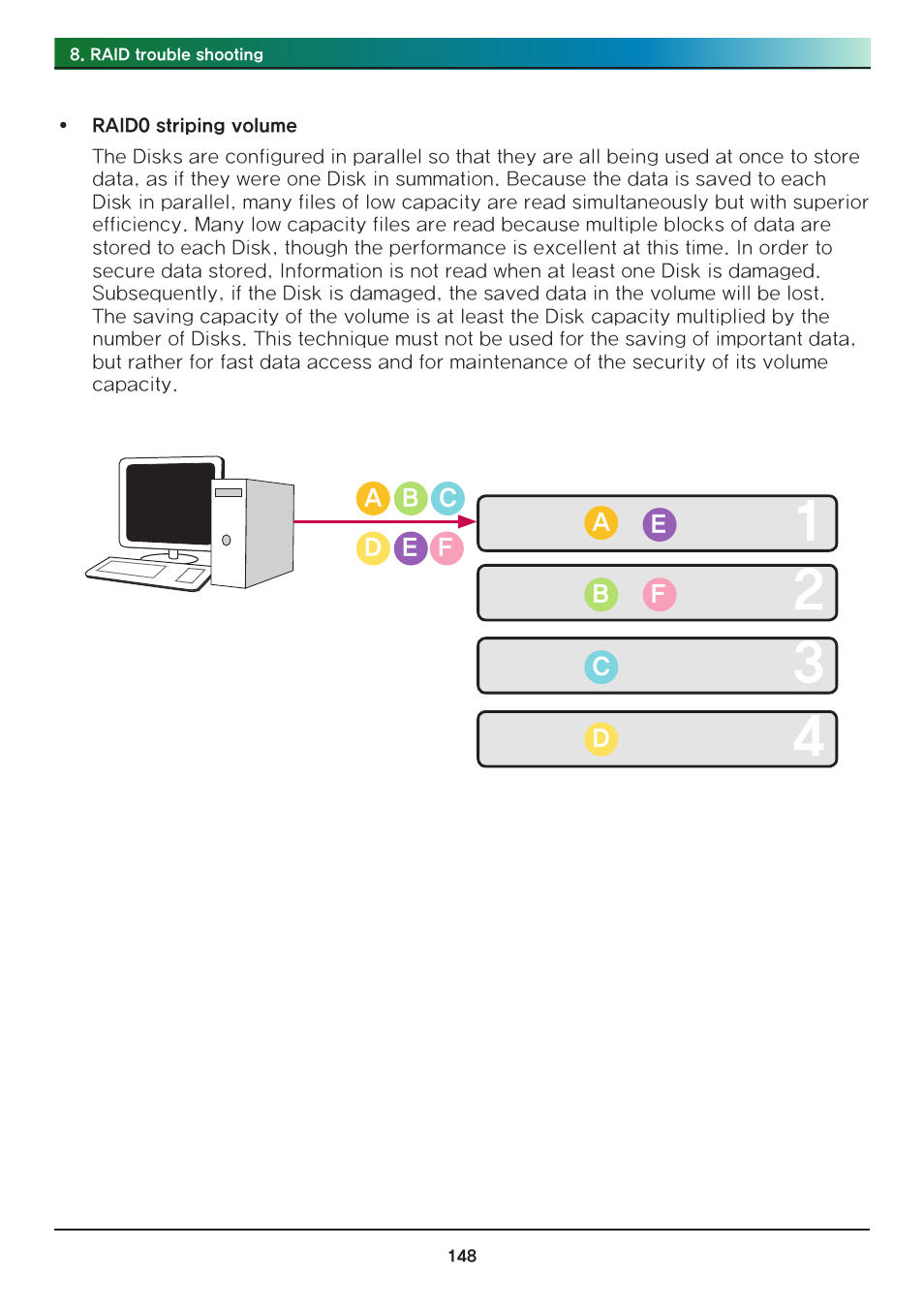 LG Network Attached Storage with built-in Blu-ray Rewriter N4B1 User Manual | Page 148 / 157