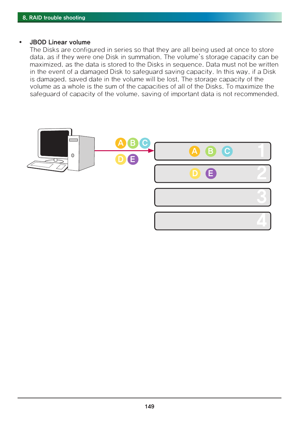 LG Network Attached Storage with built-in Blu-ray Rewriter N4B1 User Manual | Page 149 / 157