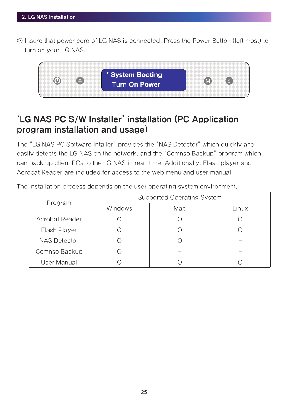 Lg nas pc s/w installer’ installation, Pc application program installation and usage) | LG Network Attached Storage with built-in Blu-ray Rewriter N4B1 User Manual | Page 25 / 157