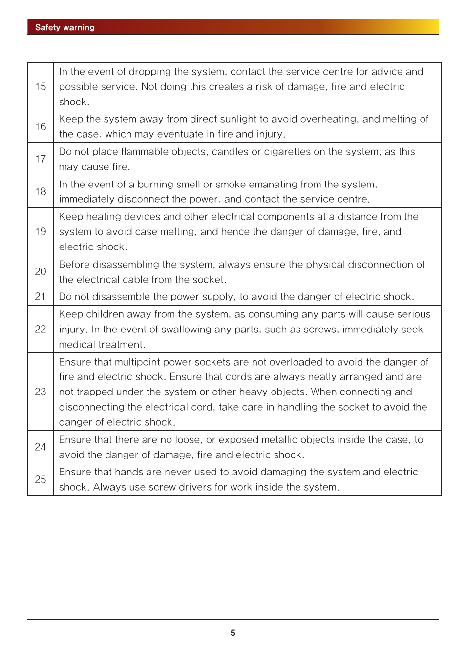 LG Network Attached Storage with built-in Blu-ray Rewriter N4B1 User Manual | Page 5 / 157