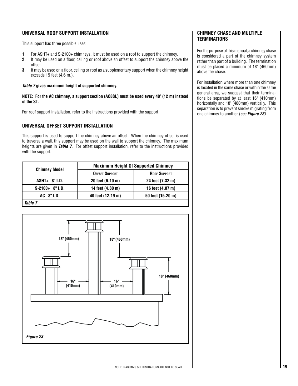 LG ELITE ME43BK SP User Manual | Page 19 / 24