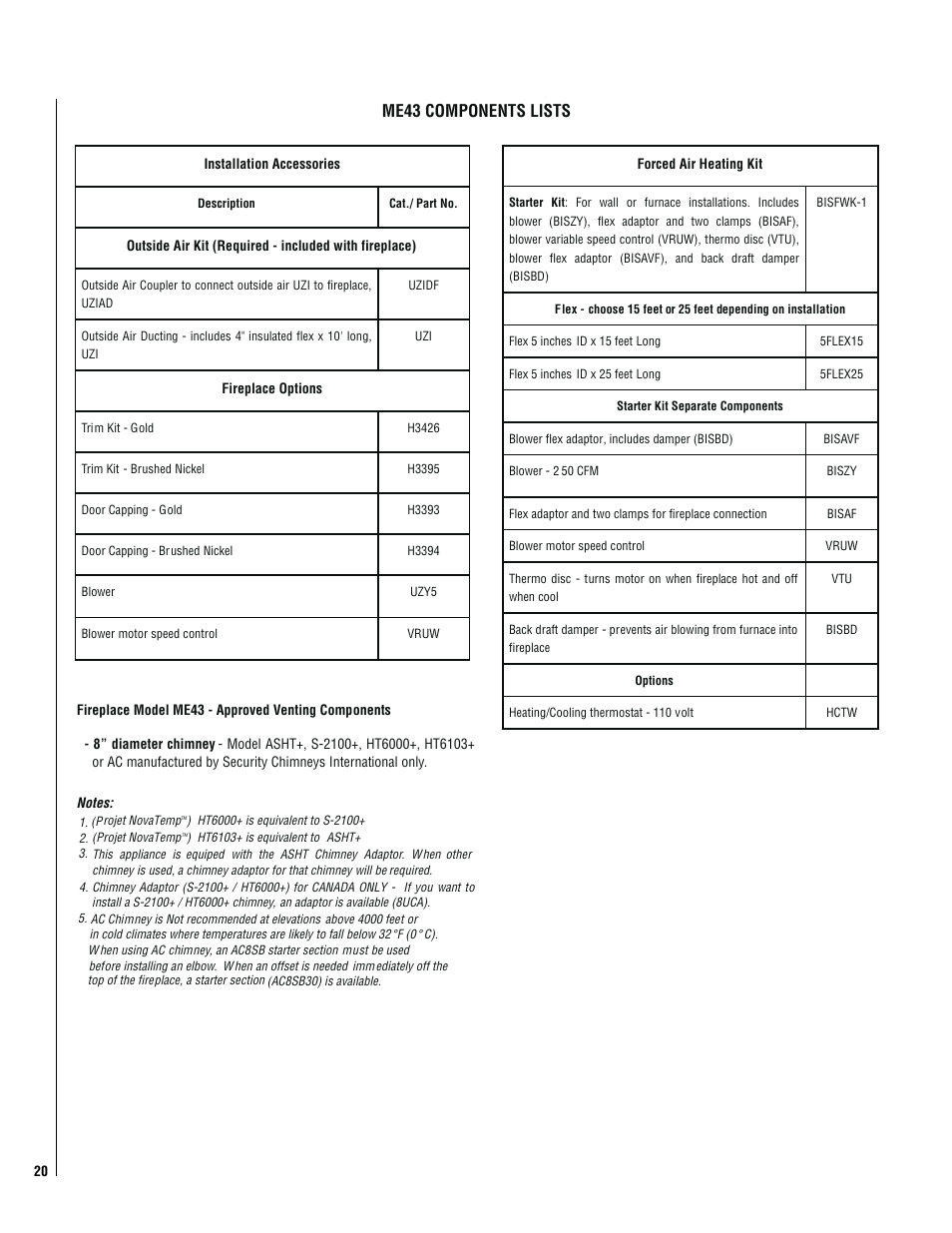 Me43 components lists | LG ELITE ME43BK SP User Manual | Page 20 / 24