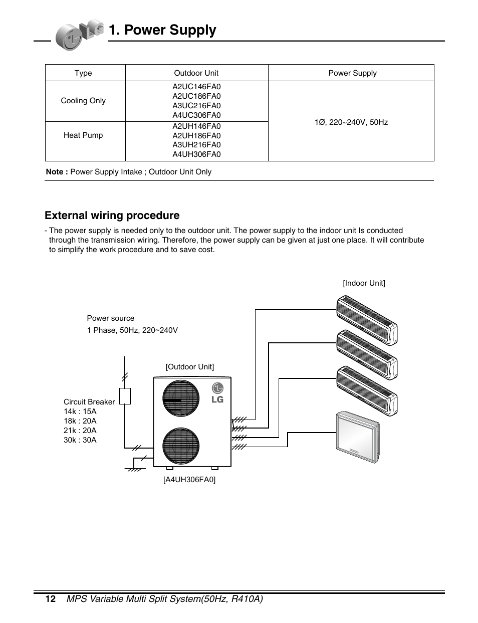 Power supply, External wiring procedure | LG LM50 2004-E1 User Manual | Page 13 / 78