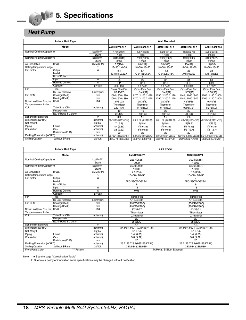 Specifications, Heat pump | LG LM50 2004-E1 User Manual | Page 19 / 78