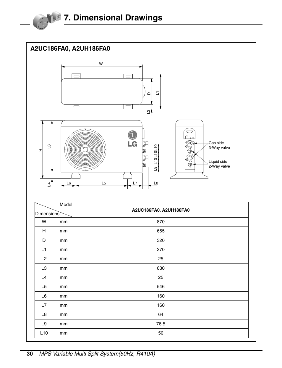 Dimensional drawings | LG LM50 2004-E1 User Manual | Page 31 / 78