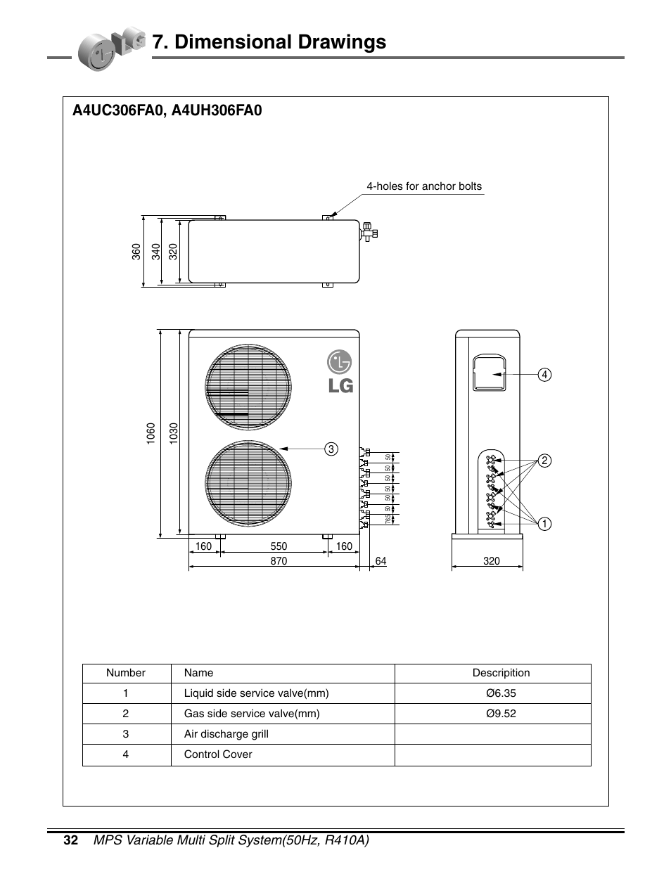 Dimensional drawings | LG LM50 2004-E1 User Manual | Page 33 / 78