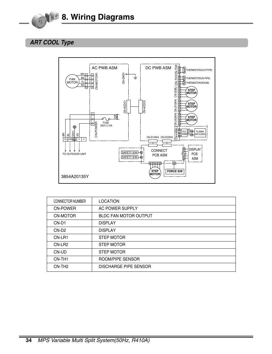 Wiring diagrams, Art cool type | LG LM50 2004-E1 User Manual | Page 35 / 78